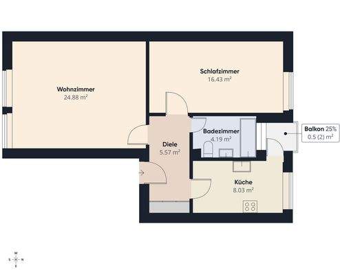 S&P | Grundriss 1. Obergeschoss