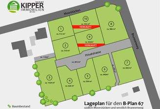 20260109 UKI Lageplan B-Plan 67