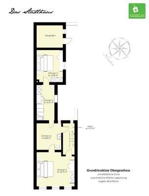 A143_Exposé_Stadthaus_Gnoien_Grundriss_OG