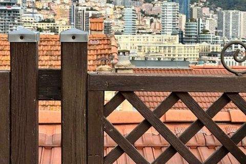 Monaco Wohnungen, Monaco Wohnung kaufen
