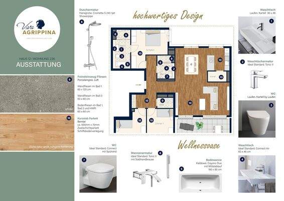 250602_WE236_Beiblatt Vertriebsplan