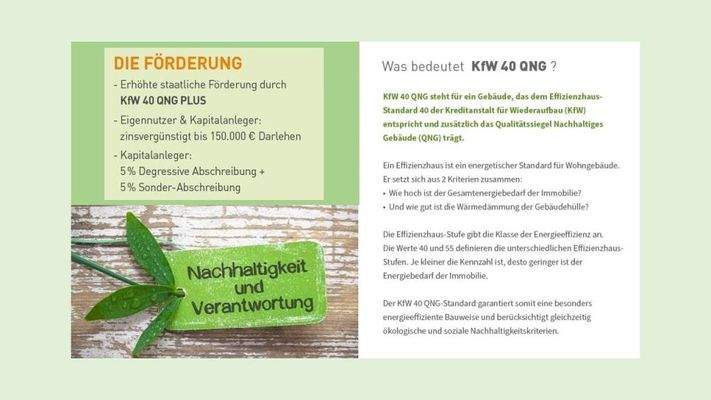 KfW 40 QNG Plus
