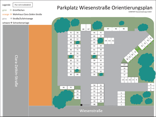 Orientierungsplan