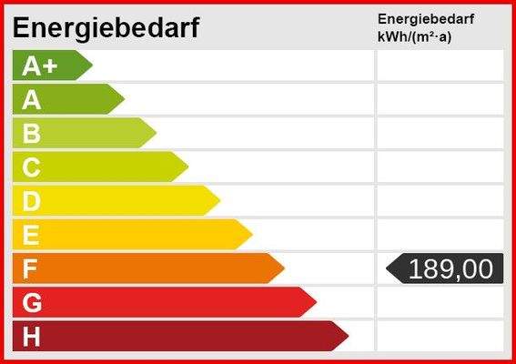 Energieskala