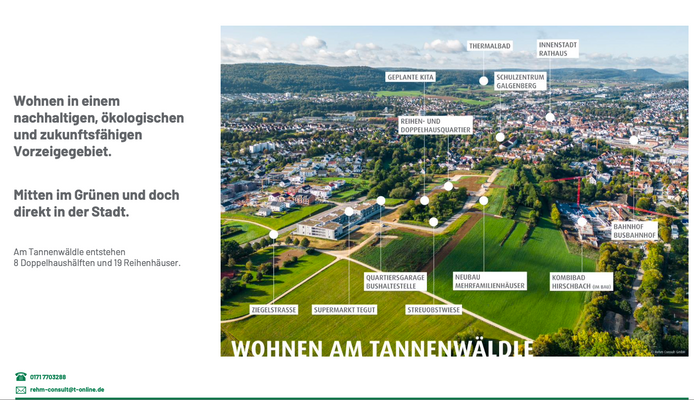 Lageplan mit Erklärung