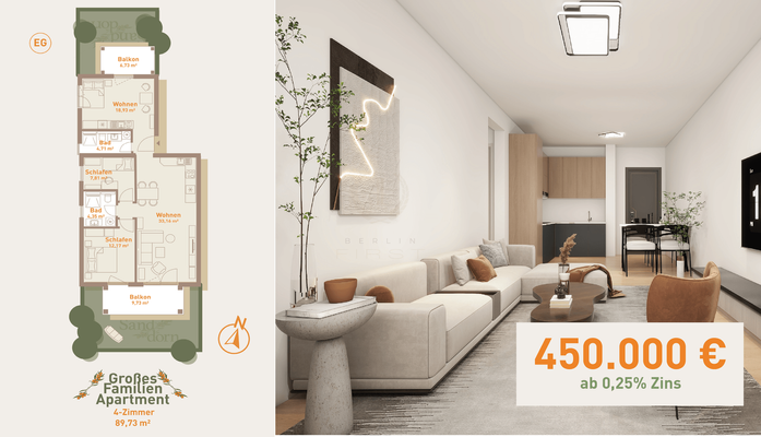 Living in Werneuchen