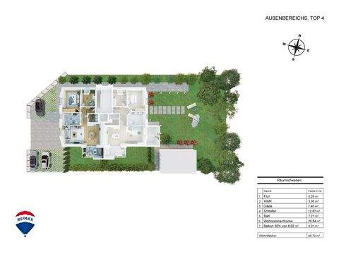 Leer (Ostfriesland) Wohnungen, Leer (Ostfriesland) Wohnung kaufen