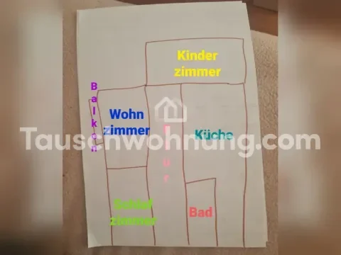Potsdam Wohnungen, Potsdam Wohnung mieten