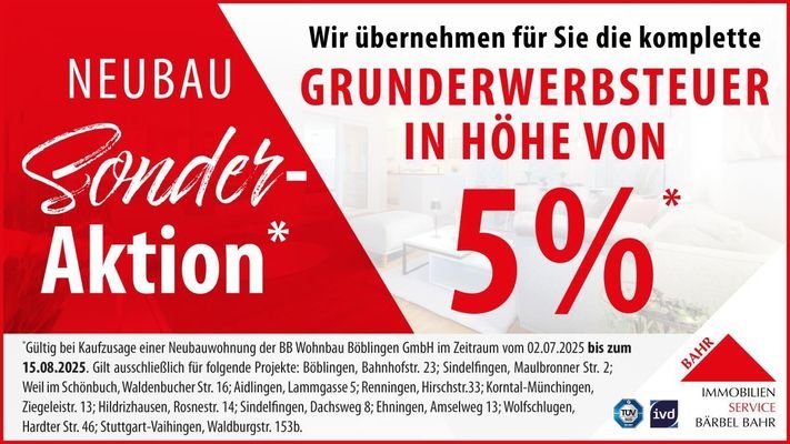 Grunderwerbsteueraktion