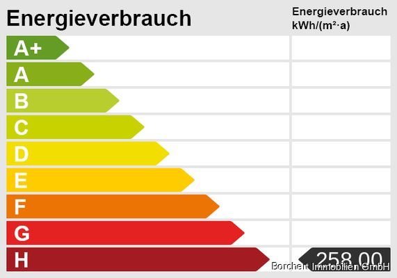 Energieskala