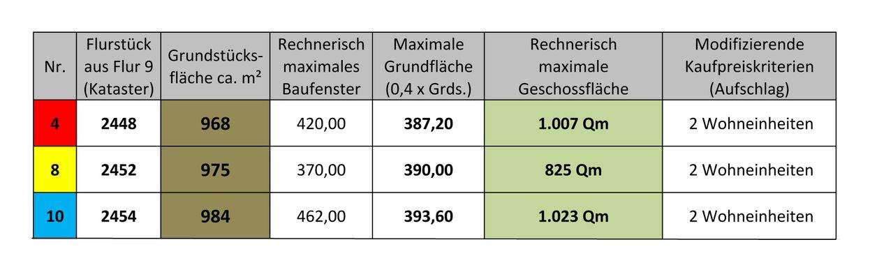260204 Ausschnitt_ für Flyer-Alarm.jpg