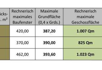 260204 Ausschnitt_ für Flyer-Alarm.jpg