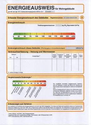 Energieausweis S.3