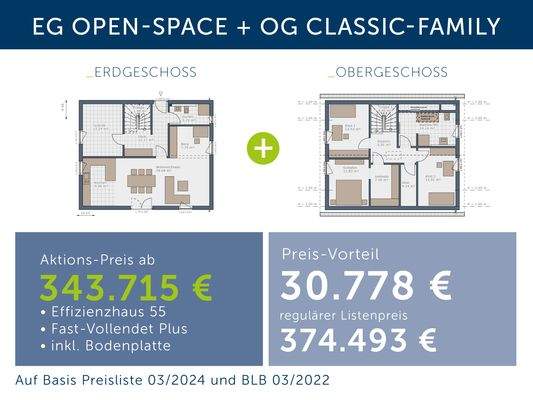 Meins-E-155 Preisvorteil