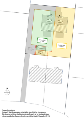 Grundstück Exposé Neuried