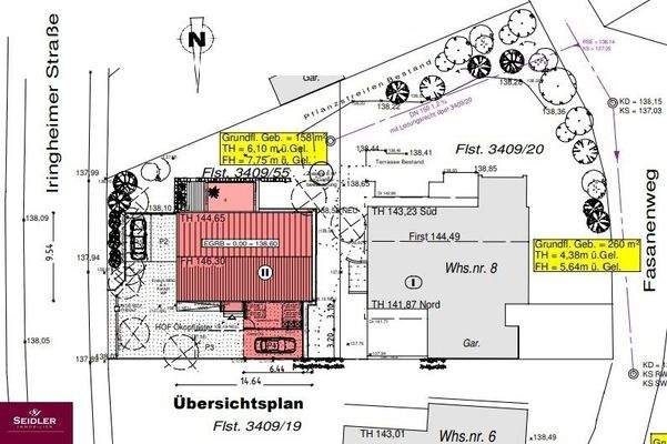 Illustration Lagenansicht