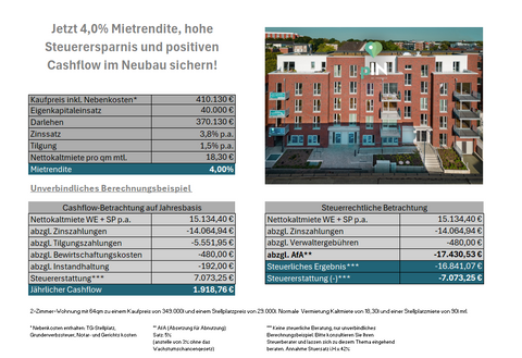 Pinneberg Renditeobjekte, Mehrfamilienhäuser, Geschäftshäuser, Kapitalanlage