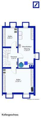 Grundriss Kellergeschoss