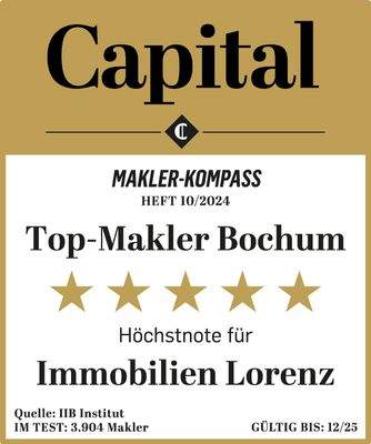 die Nr. 1 mit der besten Qualifikation