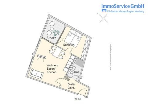 Nürnberg Wohnungen, Nürnberg Wohnung kaufen