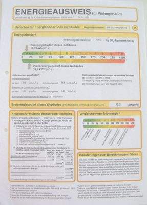Energieausweis