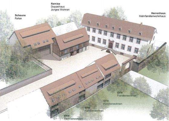 Thannscher Hof Übersicht