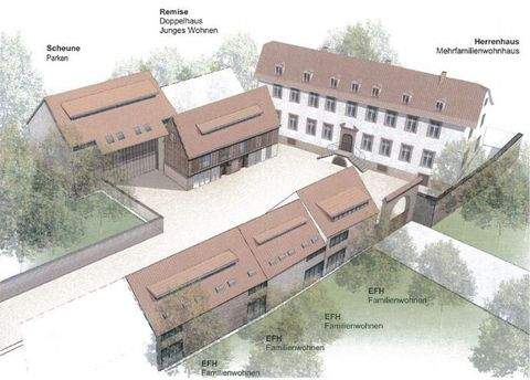 Heidelberg Wohnungen, Heidelberg Wohnung mieten