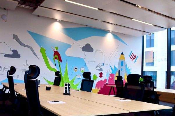 Coworkingdesks Tagespreis