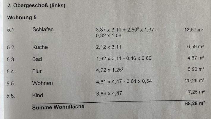 Aufstellung Wohnfläche