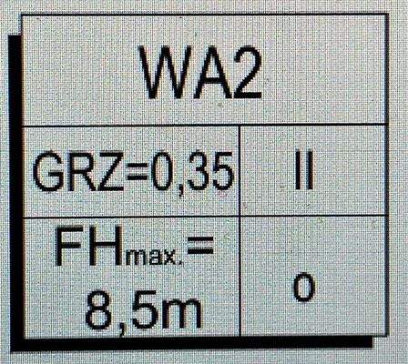 Das Baukreuz zeigt die Ausnutzung des Grundstücks.