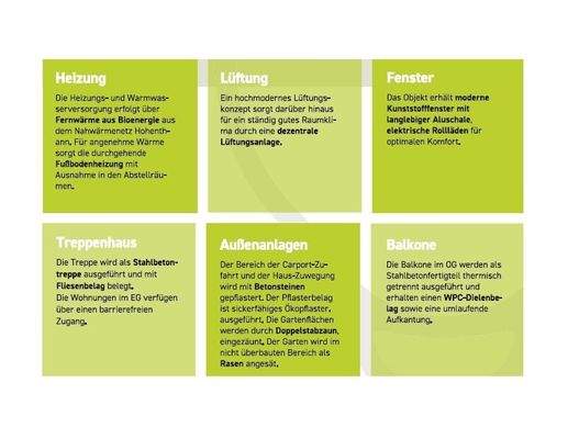 Ausstattungshighlights