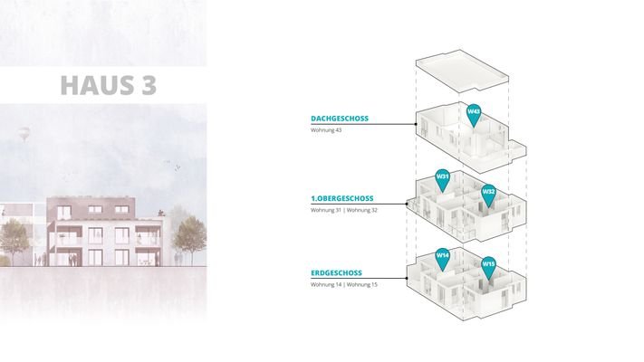 Visualisierung und Aufbau Haus 3