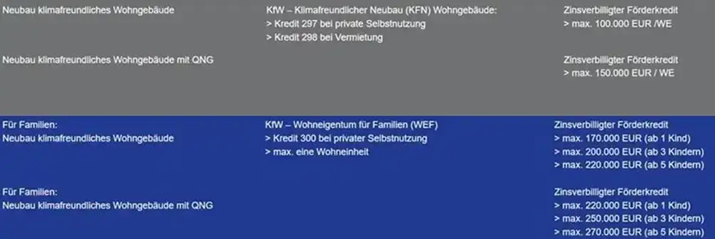 KFW 2.webp