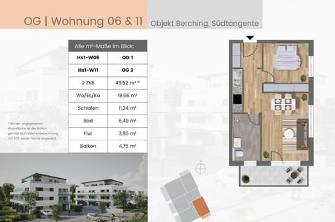 Berching Wohnungen, Berching Wohnung mieten