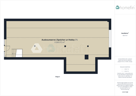 DG Ausbaureserve | Nutzfläche