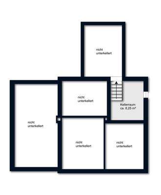 Kellergeschoss