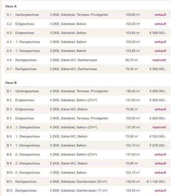 Kaufpreisliste.JPG