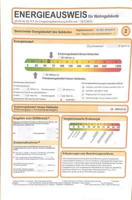 Energieausweis