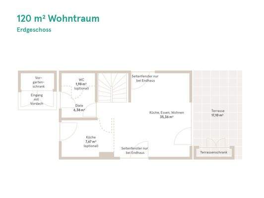 08_Grundriss Erdgeschoss 120 m_ Wohntraum