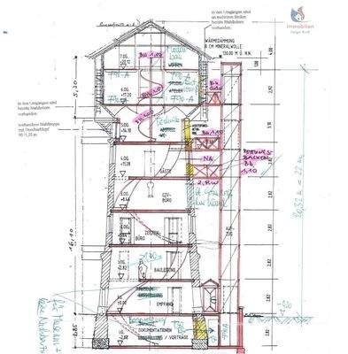 Schnittzeichnung Baugenehmigung