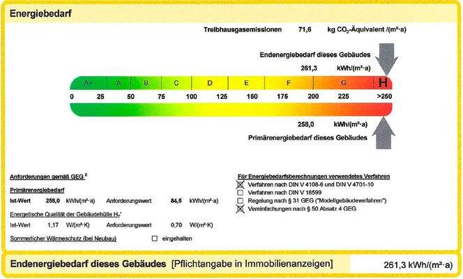 Energieausweis Wohnhaus
