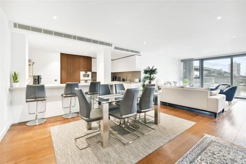 London Wohnungen, London Wohnung kaufen