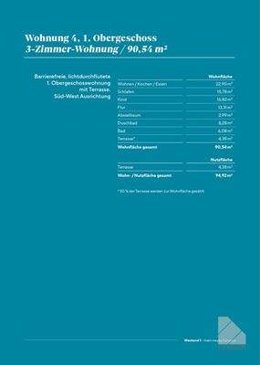 Wohnung 4 OG Wfl. und Nutzfläche