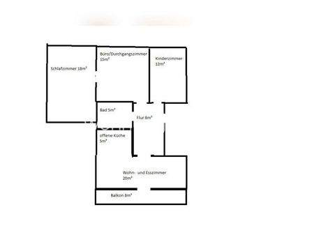 Berlin Wohnungen, Berlin Wohnung mieten