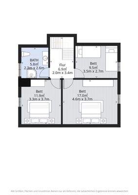 Schematischer Grundriss DG