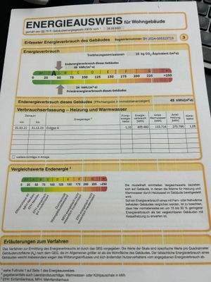 Energieausweis