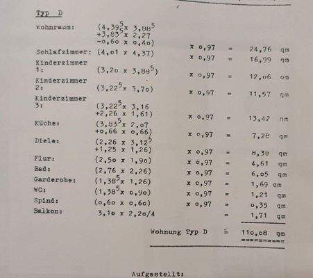 Wohnflächenberechnung 