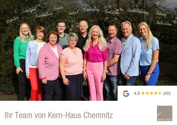 Team Kern-Haus Chemnitz