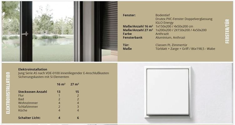 Fenster - Heizung