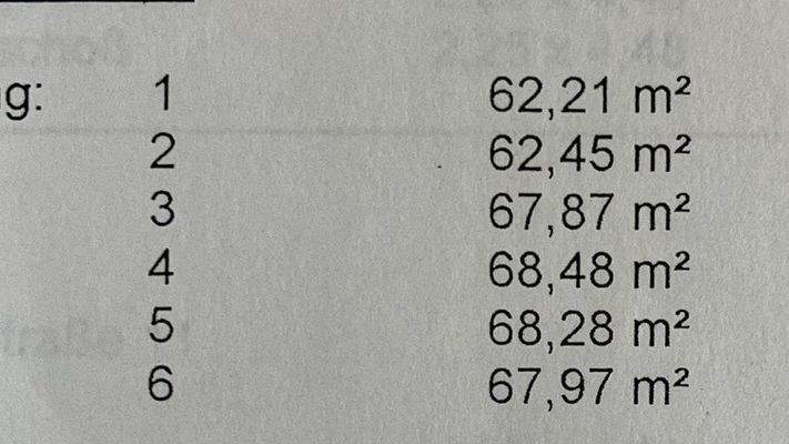 ETW Nr. 5 Wohnfläche